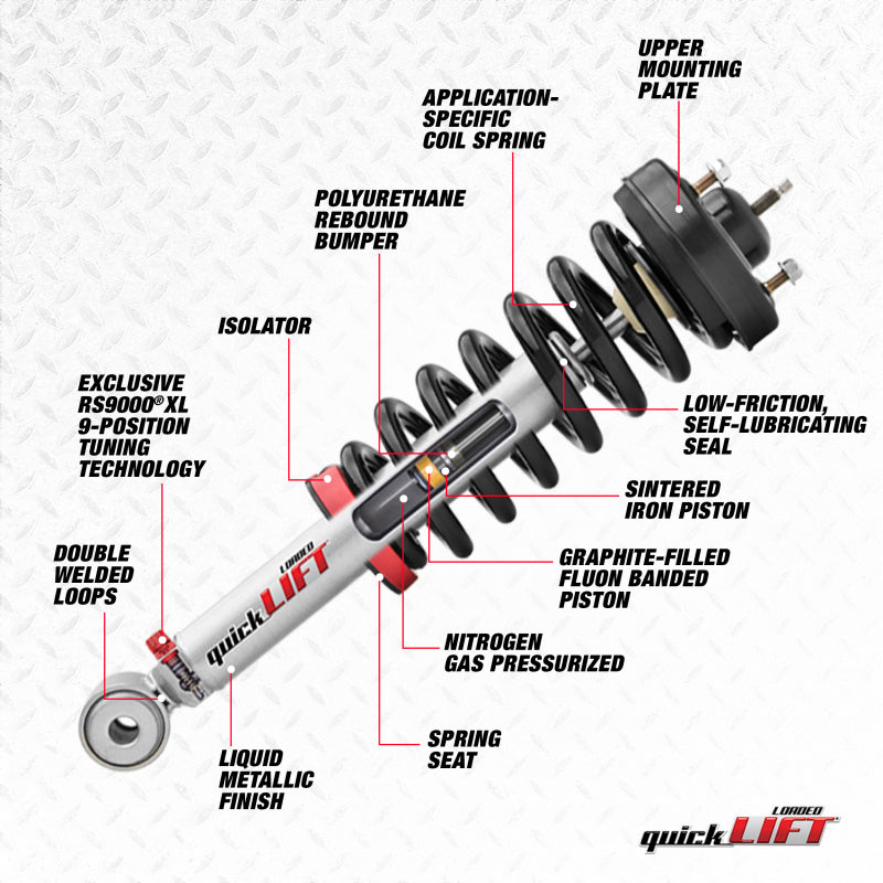 Rancho 02-05 Ford Explorer Rear Right Quick Lift Loaded